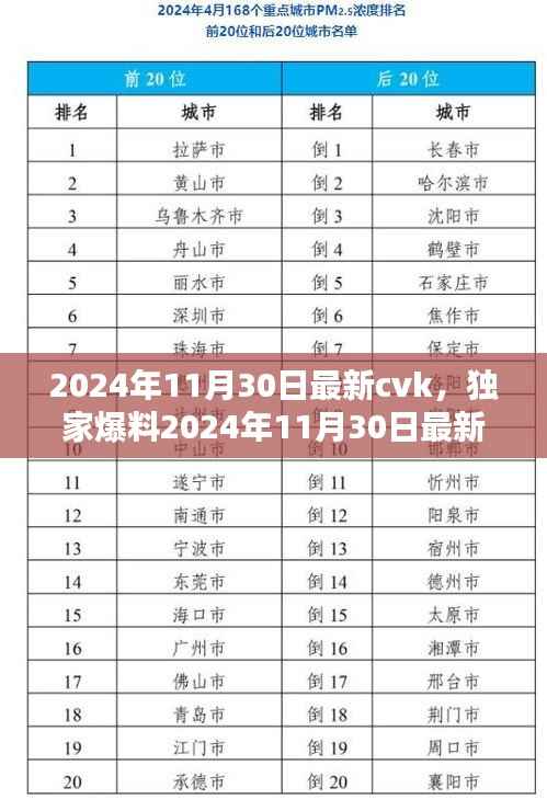 第605页