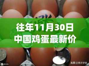 中国历年鸡蛋价格走势,洞悉鸡蛋的力量,把握市场变化,自信拥抱每一天