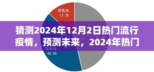 第592页