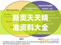 新奥天天精准资料大全,仿真技术方案实现_W27.579-8