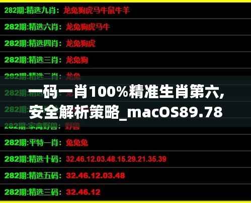 一码一肖100%精准生肖第六,安全解析策略_macOS89.780-7