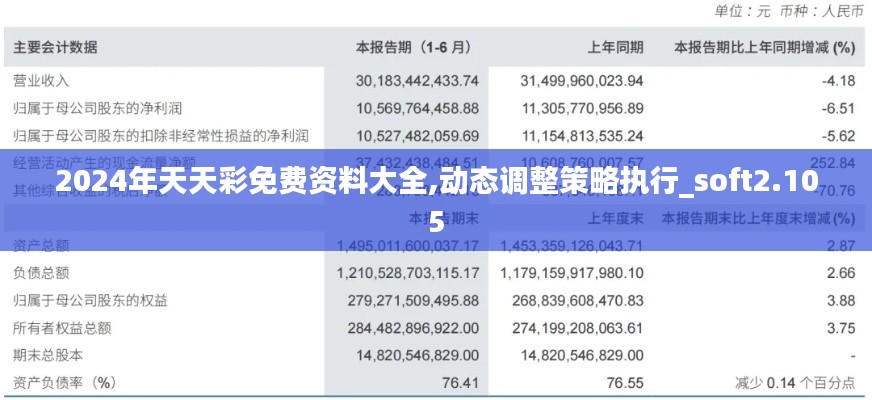 对答如流 第2页