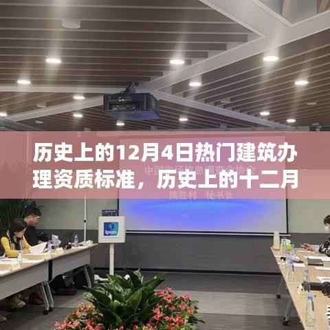 建议,历史上的建筑资质标准演变与影响,聚焦十二月四日的重大变革事件