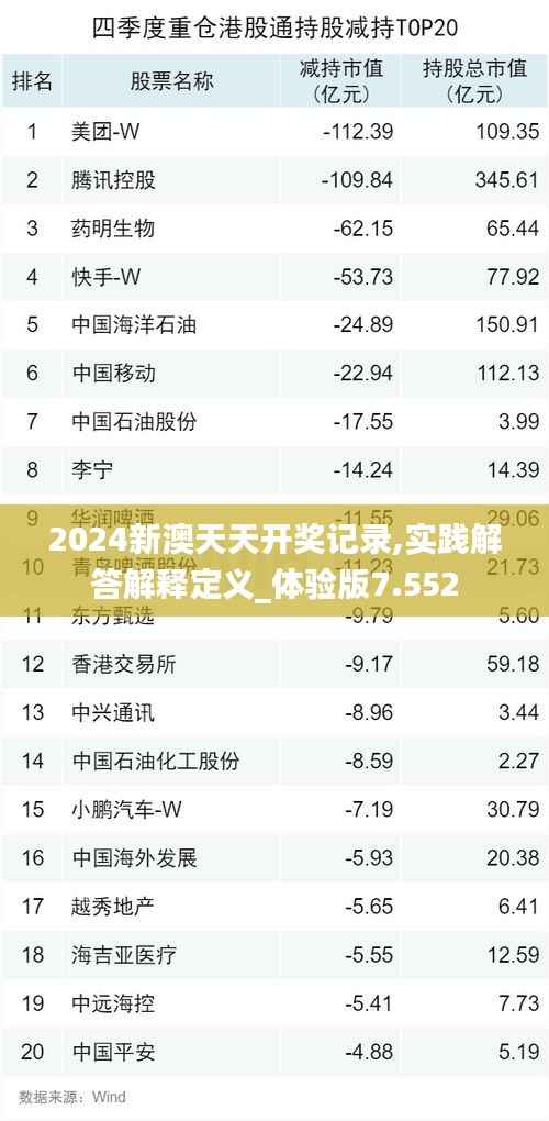 不耻下问 第2页
