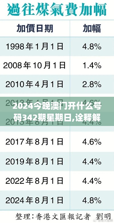 2024今晚澳门开什么号码342期星期日,诠释解析落实_标准版1.861
