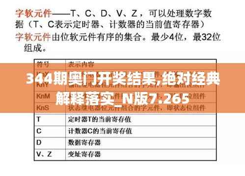 344期奥门开奖结果,绝对经典解释落实_N版7.265