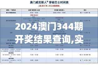 2024澳门344期开奖结果查询,实用性执行策略讲解_iShop3.613