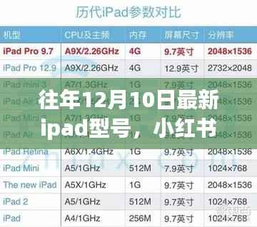 小红书独家揭秘，历年12月10日最新iPad型号大盘点