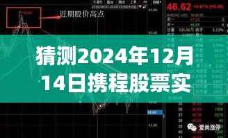 携程股票行情预测，聚焦风云变幻，探寻温情时光下的股海动态（2024年12月14日实时行情分析）