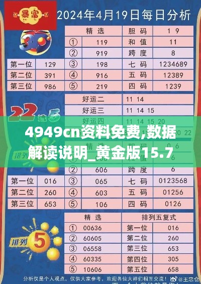 4949cn资料免费,数据解读说明_黄金版15.736