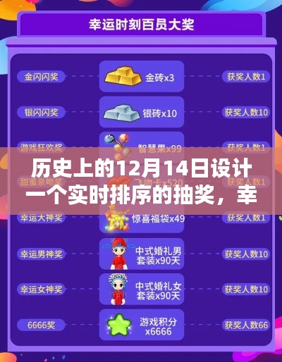 12月14日幸运日,实时排序抽奖时光