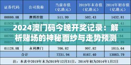 2024澳门码今晚开奖记录：解析赌场的神秘面纱与走势预测