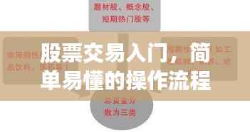 股票交易入门，简单易懂的操作流程指南