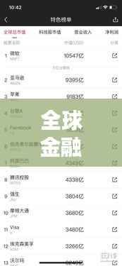 全球金融巨头市值排名榜单揭晓！