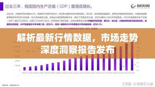 解析最新行情数据，市场走势深度洞察报告发布